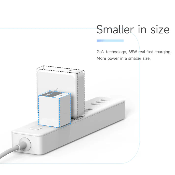 ISDT GP68C1 68W GAN Flash Charger