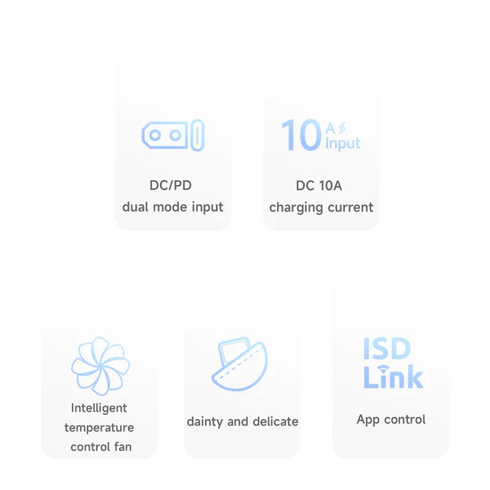 ISDT 608PD Lipo Charger (1-6S)