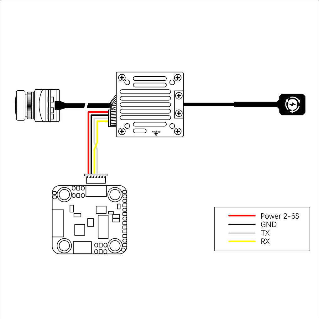 HDZero Freestyle V2 VTX
