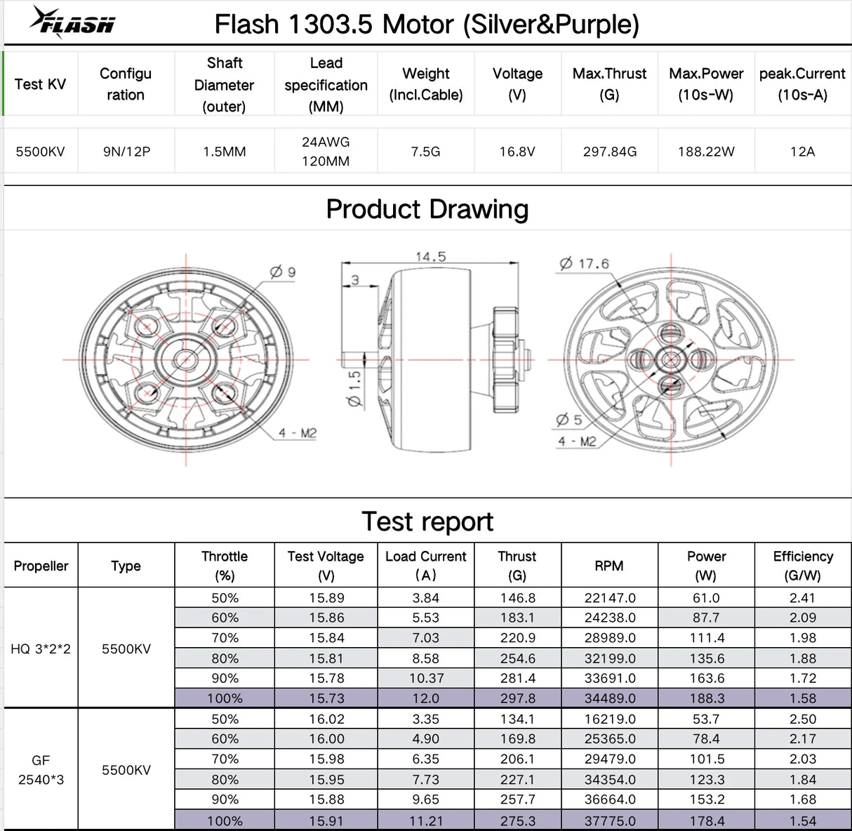 FlyFishRC Flash 1303.5 5500kv FPV Motor