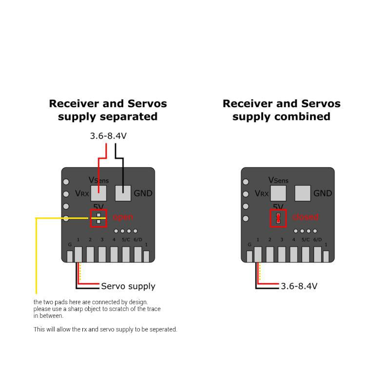 TBS Crossfire/Tracer Nano RX 6ch PWM Adapter