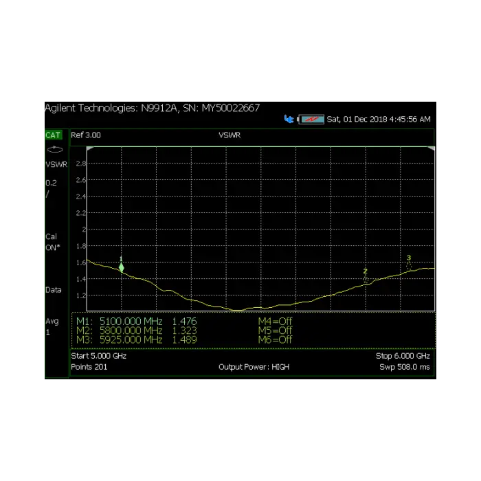 Clearance - TrueRc MX-Air Array