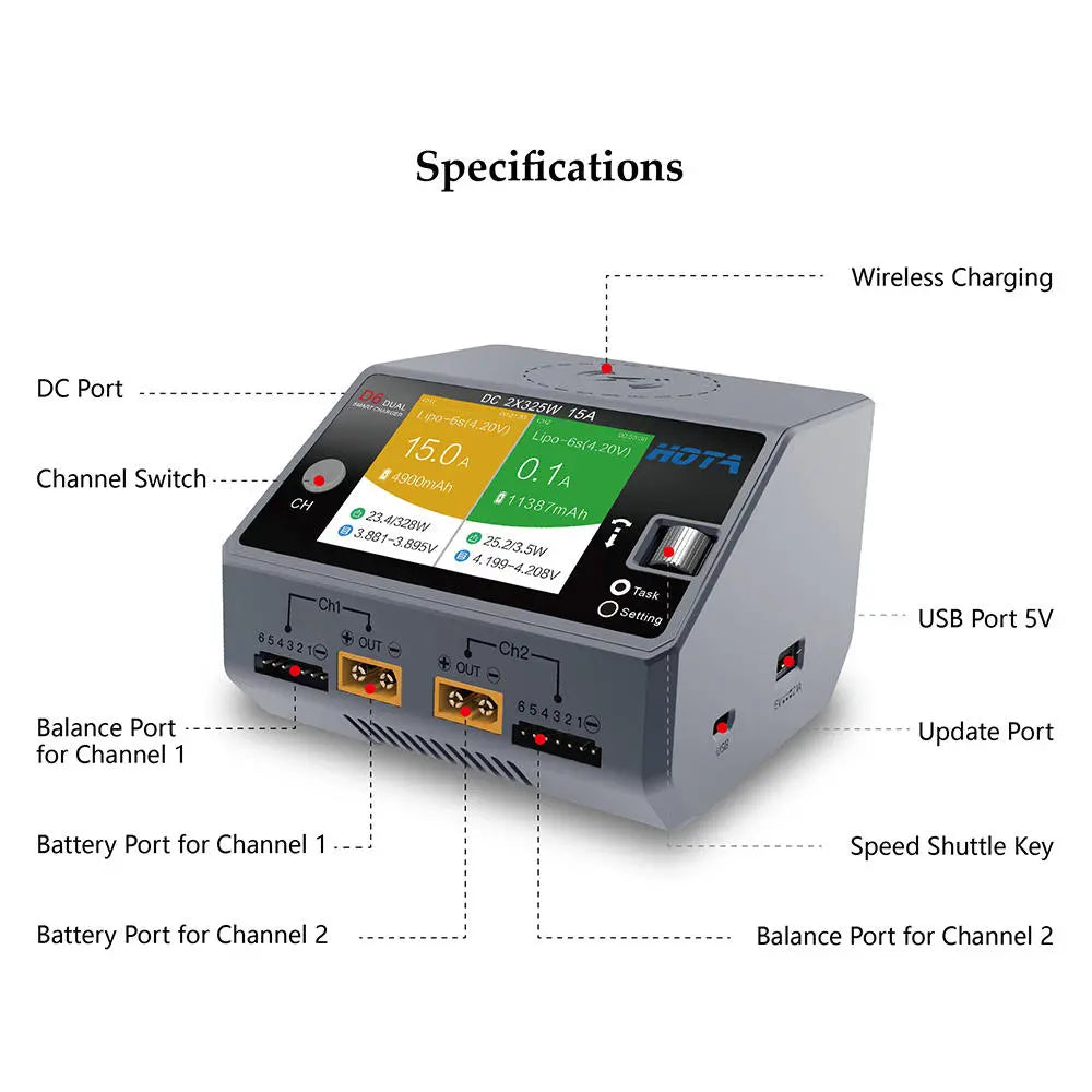 Chargeur double HOTA D6