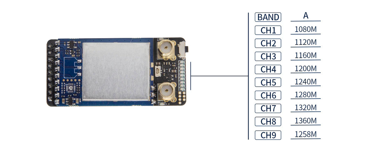 SKYZONE 1.2GHz Diversity VRX Receiver