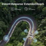 Walksnail Ascent Lite Kit