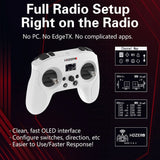 HDZero Radio – ELRS 250mW (Mode 2)
