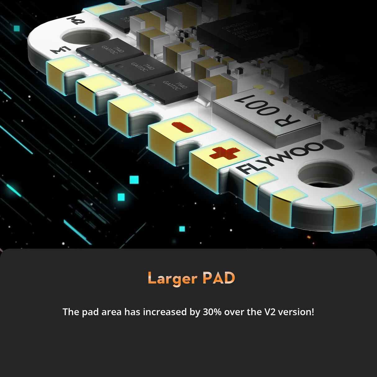 Flywoo GOKU GN 745 45A AIO 32bit V3 Plug&Play O4/O4 Pro