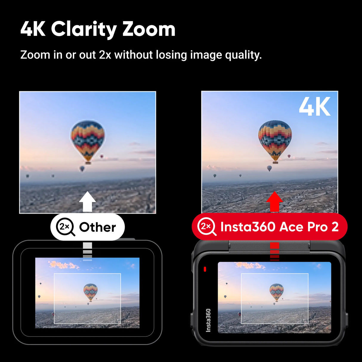 Insta360 Ace Pro 2 Action Camera (Standard Bundle)