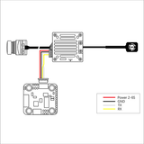 Kit HDZero Freestyle V2