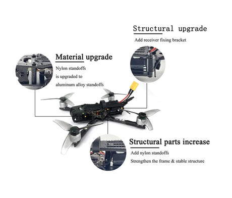 Baby Ape Pro V2 FPV Drone - DroneDynamics.ca