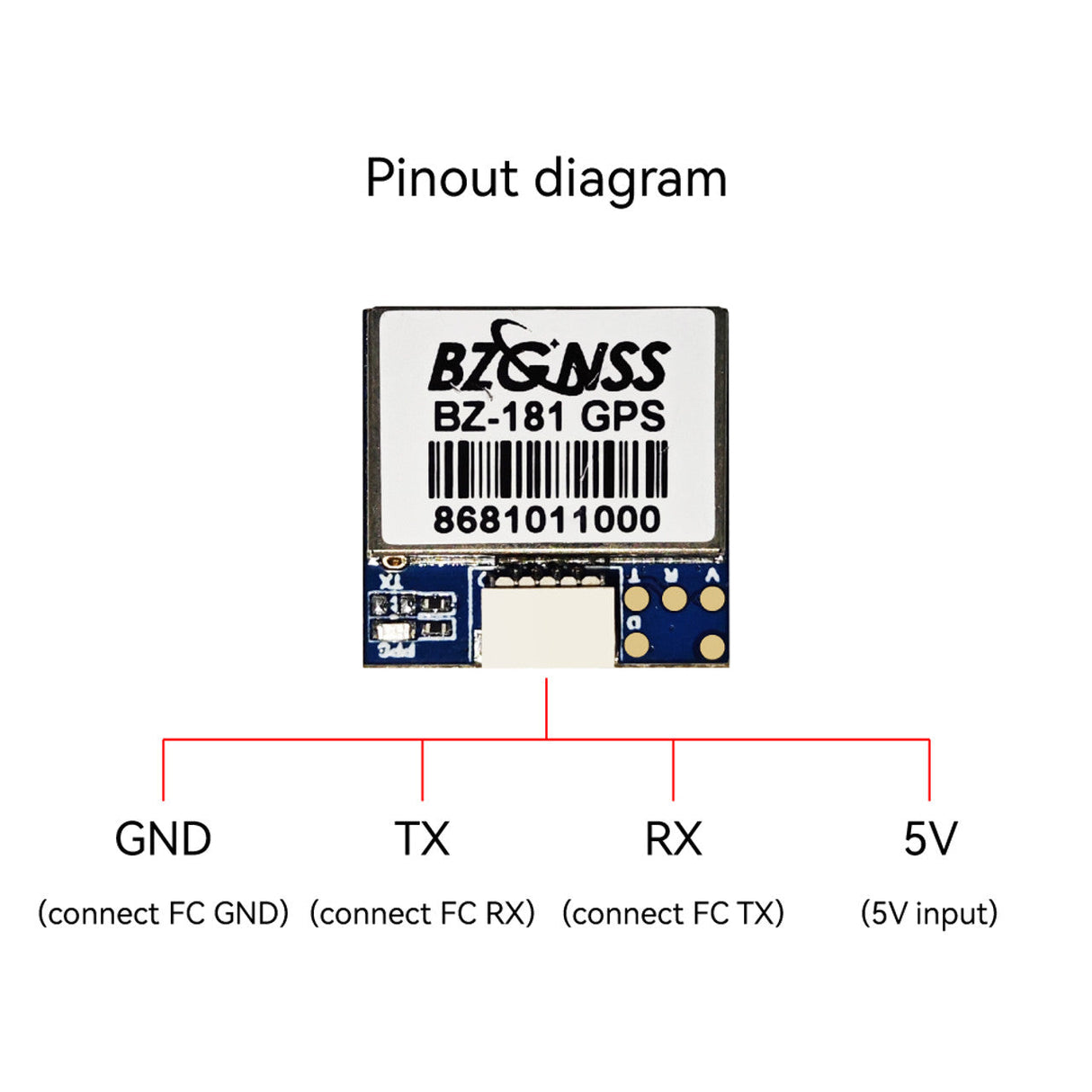 BZGNSS BZ-181 GPS