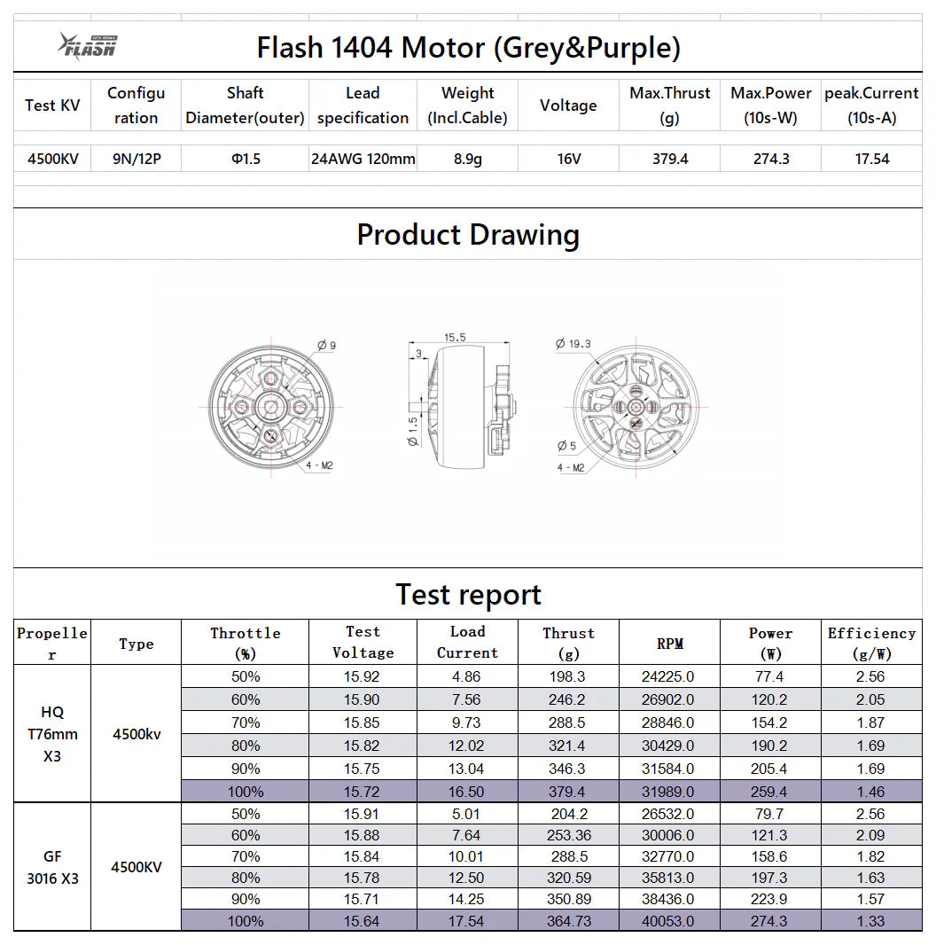 FlyFishRC Flash 1404 4500KV FPV Motor