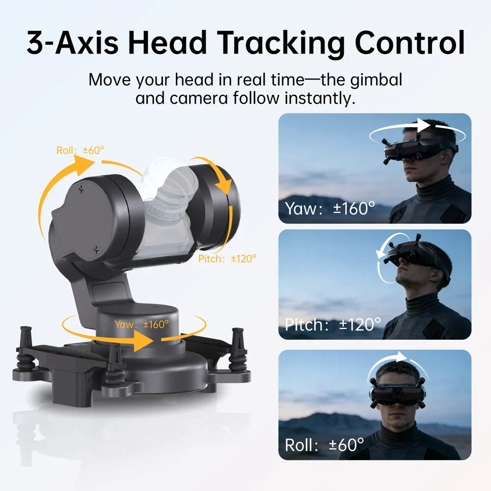 CaddxFPV Gimbal GM3 V2