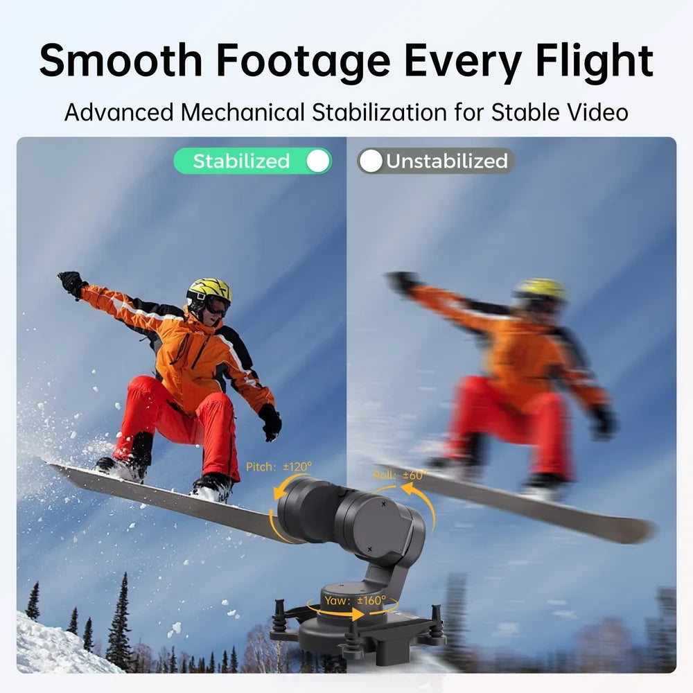 CaddxFPV Gimbal GM3 V2