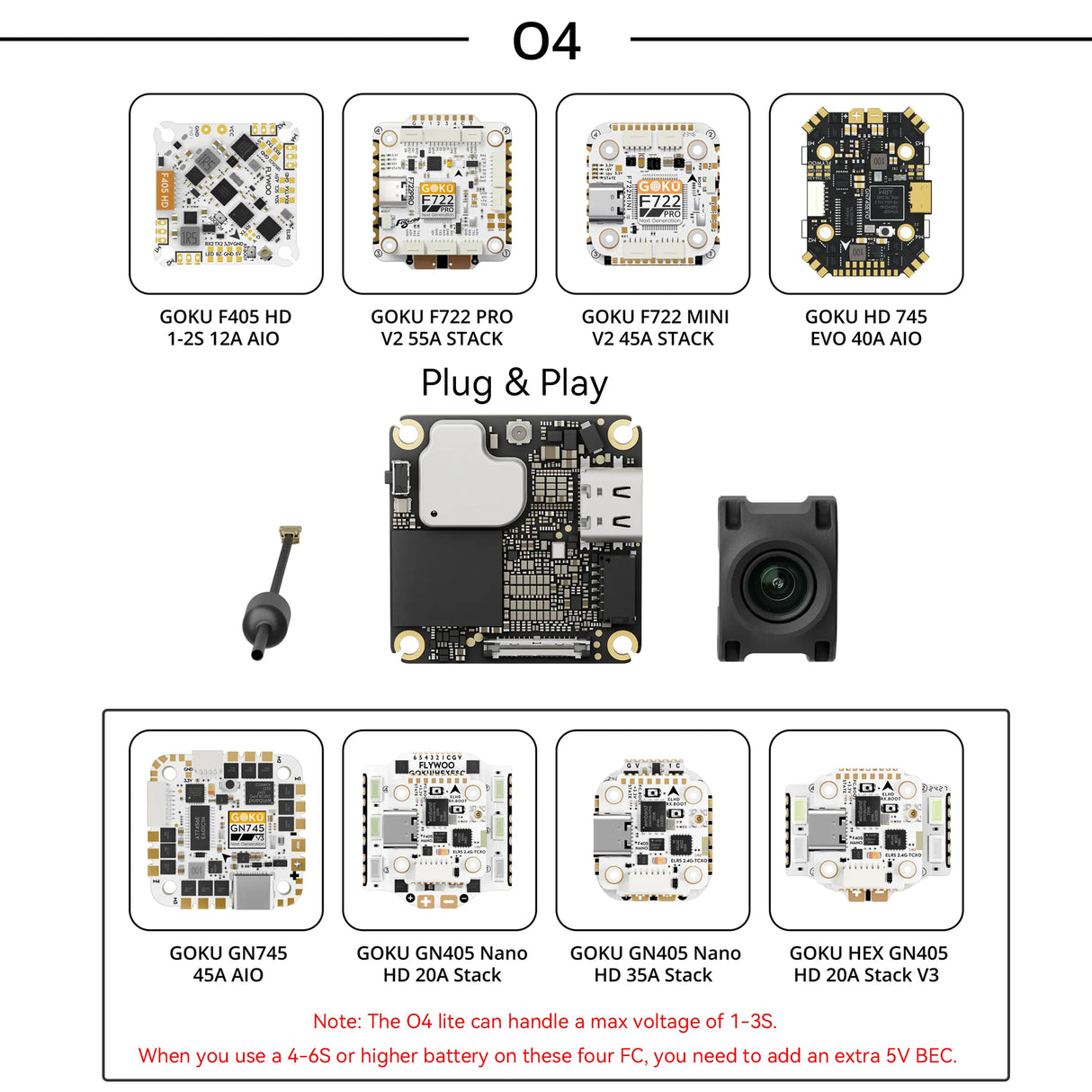 Flywoo GOKU GN 745 45A AIO 32bit V3 Plug&Play O4/O4 Pro