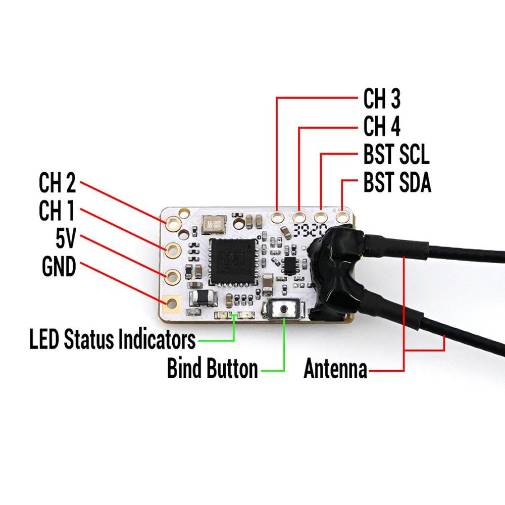 TBS Tracer Nano RX – EpicFPV